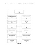 SYSTEM AND PROCESS FOR VIRTUALLY DECORATING A ROOM OR AREA diagram and image