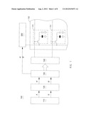 IMAGE DRIVER AND DISPLAY HAVING MULTIPLE GAMMA GENERATOR diagram and image