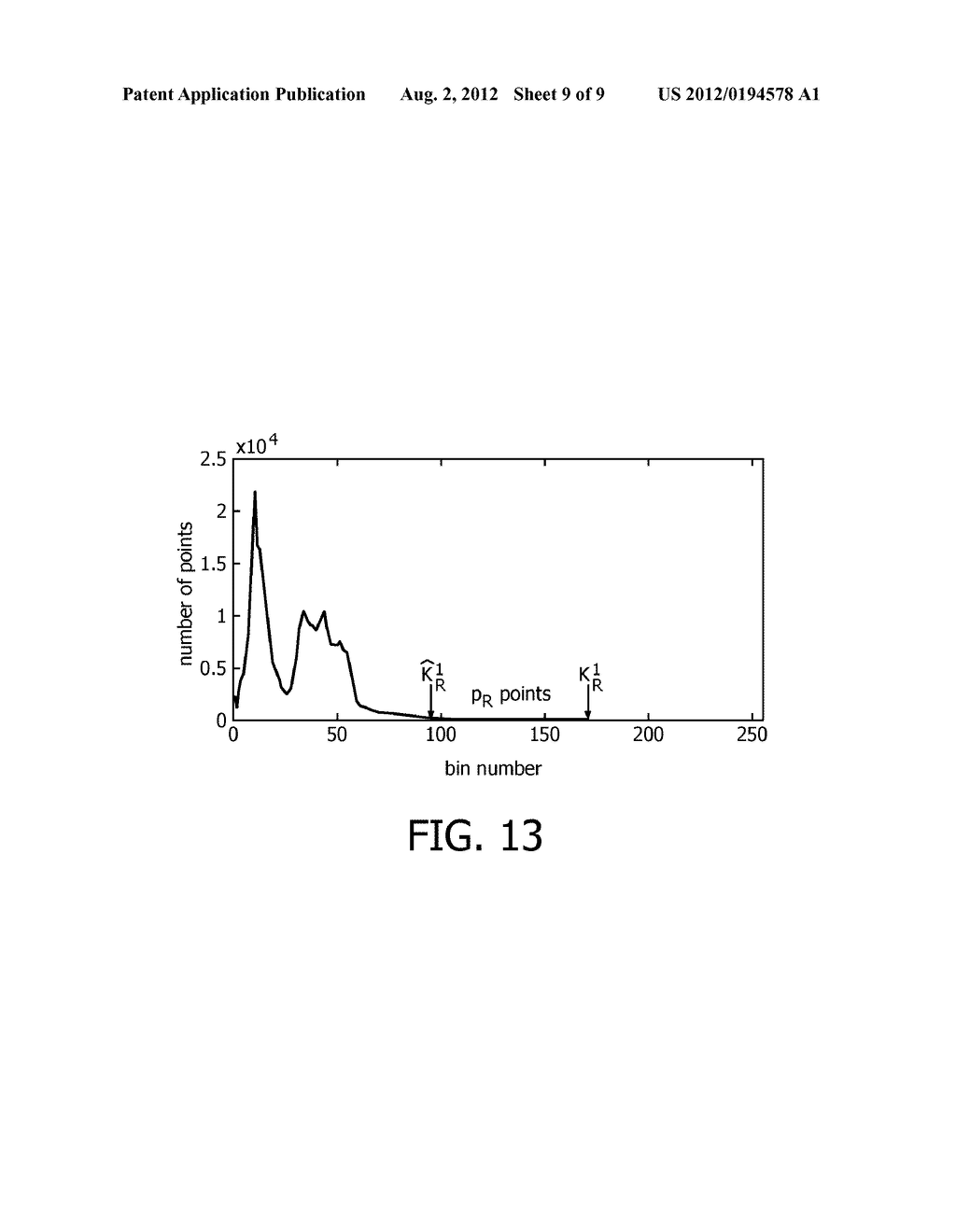 DYNAMIC GAMUT CONTROL - diagram, schematic, and image 10