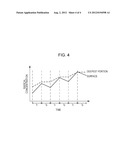 IMAGE FORMATION APPARATUS diagram and image