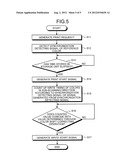 IMAGE FORMING APPARATUS AND IMAGE FORMING METHOD diagram and image