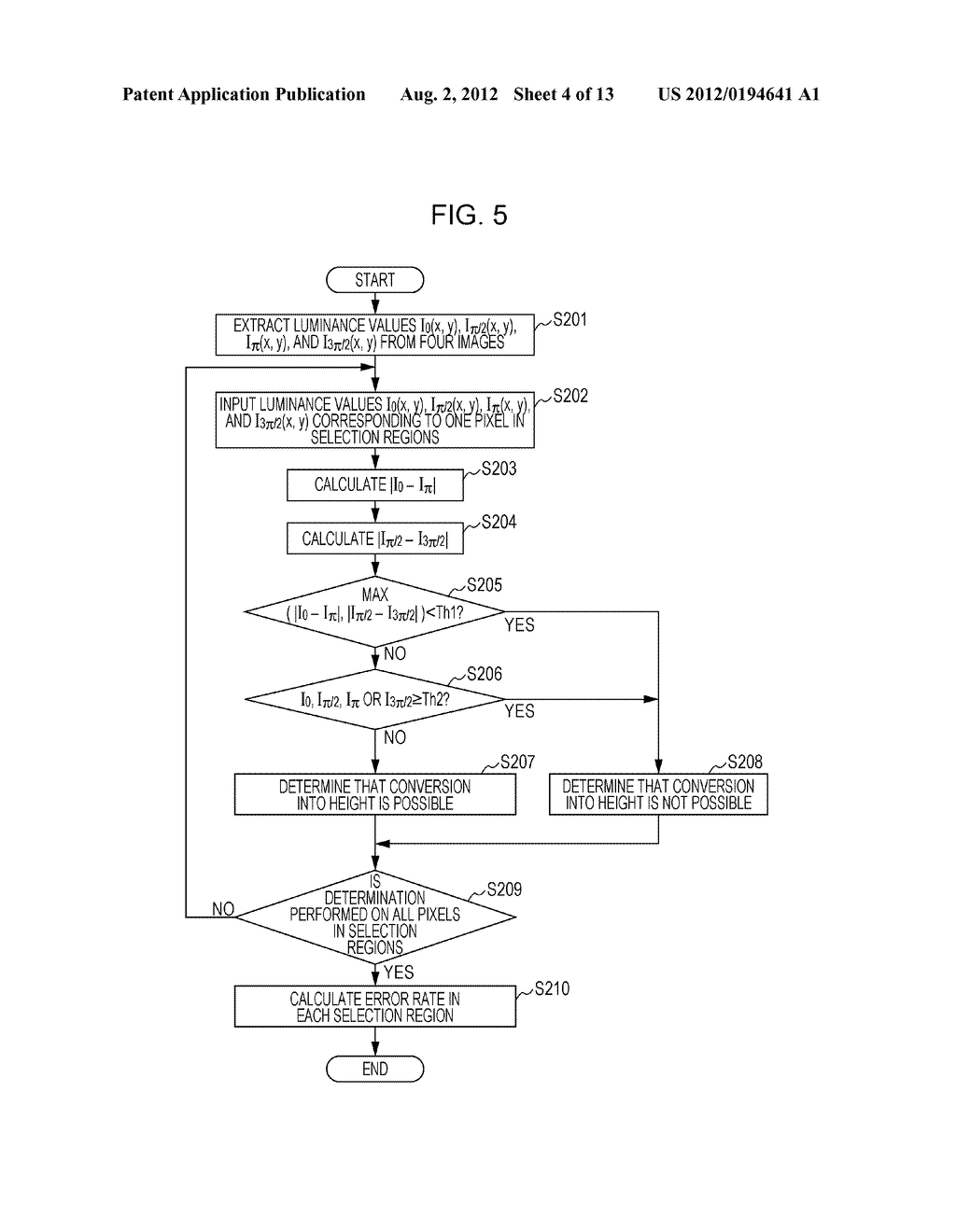 THREE-DIMENSIONAL MEASURING APPARATUS, THREE-DIMENSIONAL MEASURING METHOD,     AND PROGRAM - diagram, schematic, and image 05