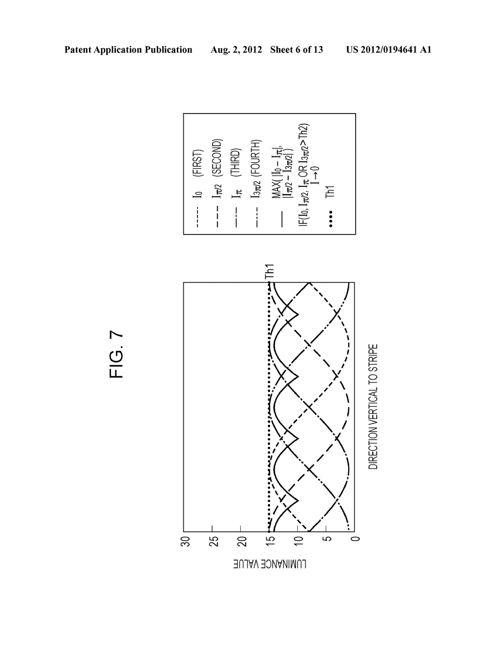 THREE-DIMENSIONAL MEASURING APPARATUS, THREE-DIMENSIONAL MEASURING METHOD,     AND PROGRAM - diagram, schematic, and image 07