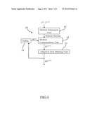 MOTION PICTURE DEPTH INFORMATION PROCESSING SYSTEM AND METHOD diagram and image