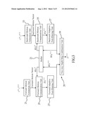 MOTION PICTURE DEPTH INFORMATION PROCESSING SYSTEM AND METHOD diagram and image