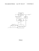 MOTION PICTURE DEPTH INFORMATION PROCESSING SYSTEM AND METHOD diagram and image