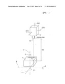 Shape measuring apparatus diagram and image