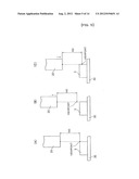 Shape measuring apparatus diagram and image