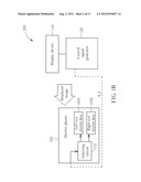 SHUTTER GLASSES, AND ELECTRONIC APPARATUS AND METHOD FOR ADJUSTING AMBIENT     BRIGHTNESS RECEIVED BY SHUTTER GLASSES OPERATIVE UNDER TWO-DIMENSIONAL     IMAGE VIEWING MODE diagram and image