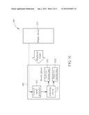 SHUTTER GLASSES, AND ELECTRONIC APPARATUS AND METHOD FOR ADJUSTING AMBIENT     BRIGHTNESS RECEIVED BY SHUTTER GLASSES OPERATIVE UNDER TWO-DIMENSIONAL     IMAGE VIEWING MODE diagram and image