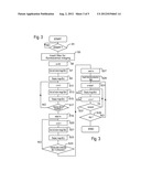 Microscopy System, Microscopy Method and a Method of Treating an Aneurysm diagram and image