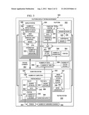 Avionic Display Testing System diagram and image