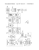 Avionic Display Testing System diagram and image