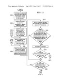 Avionic Display Testing System diagram and image