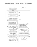 IMAGE DATA RECORDING APPARATUS diagram and image