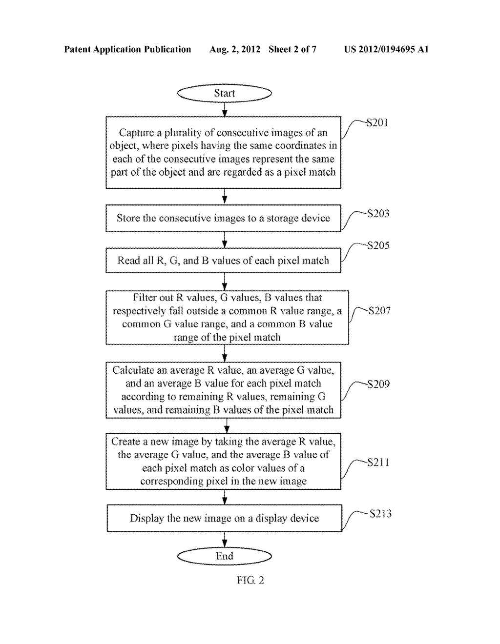 IMAGE PROCESSING APPARATUS AND METHOD - diagram, schematic, and image 03