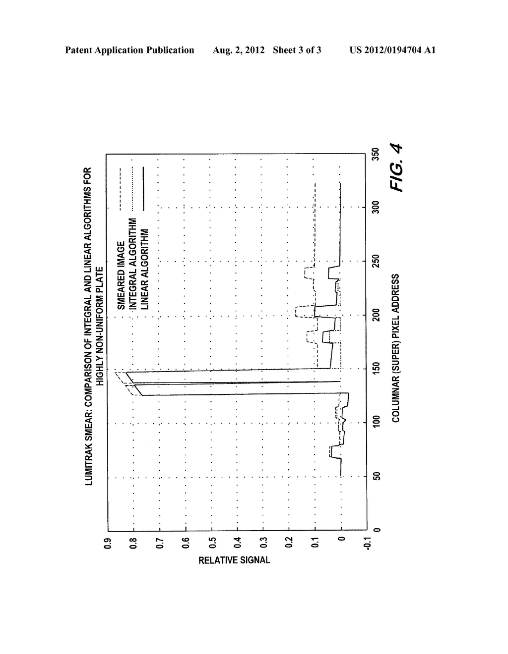 Processing Data From A CCD And CCD Imaging Apparatus To Correct Smearing     Artifacts - diagram, schematic, and image 04