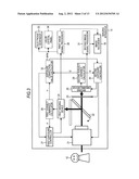 IMAGING APPARATUS, IMAGING CONTROL METHOD, AND PROGRAM diagram and image