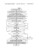 IMAGING APPARATUS, IMAGING CONTROL METHOD, AND PROGRAM diagram and image