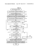 IMAGING APPARATUS, IMAGING CONTROL METHOD, AND PROGRAM diagram and image