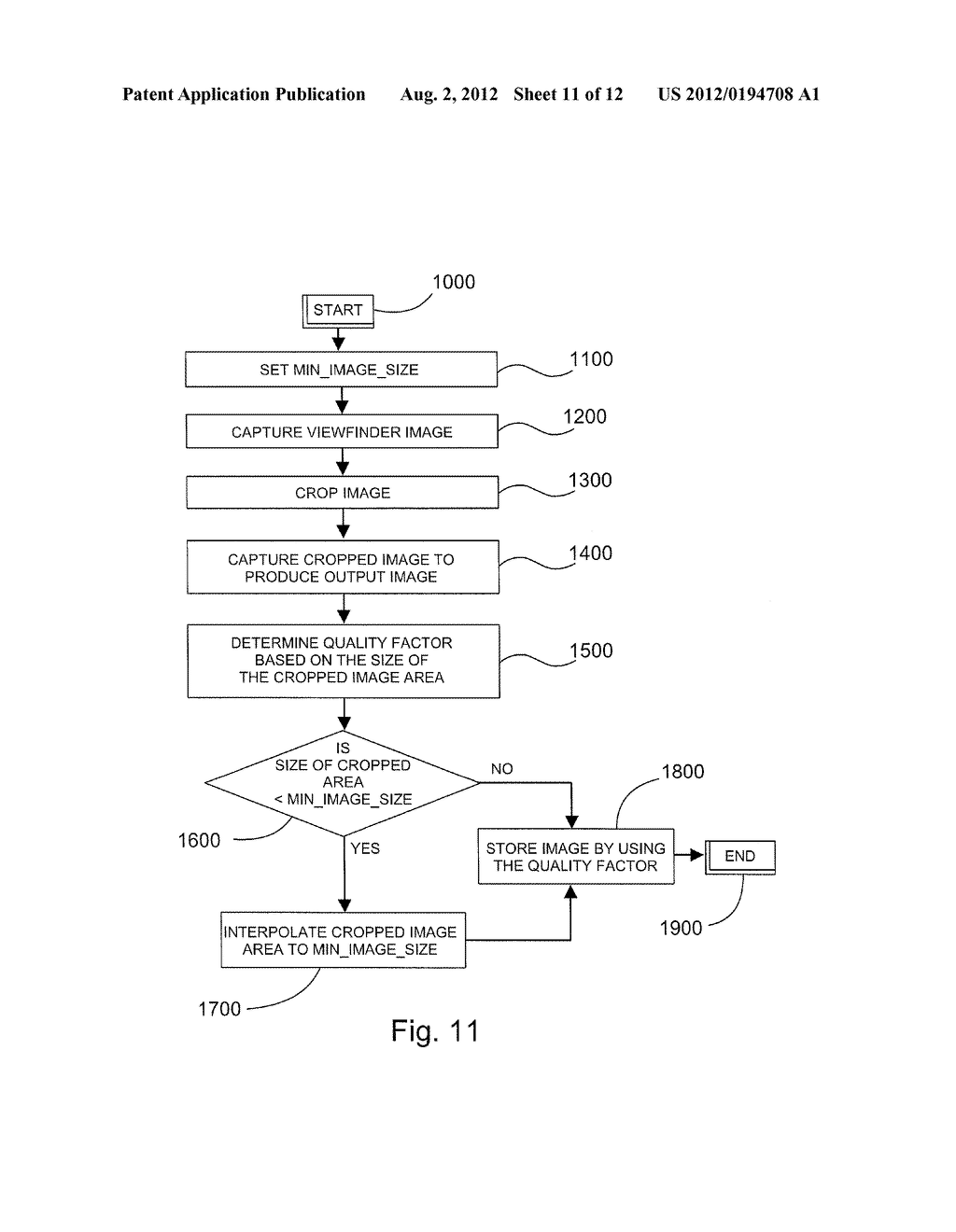 Digital Camera Devices and Methods for Implementing Digital Zoom in     Digital Camera Devices and Corresponding Program Products - diagram, schematic, and image 12