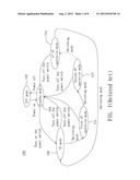 IMAGE DISPLAYING METHOD AND DISPLAY DEVICE USING THE SAME diagram and image