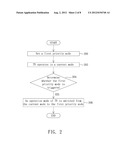 IMAGE DISPLAYING METHOD AND DISPLAY DEVICE USING THE SAME diagram and image