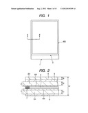 Liquid Crystal Display and Display diagram and image