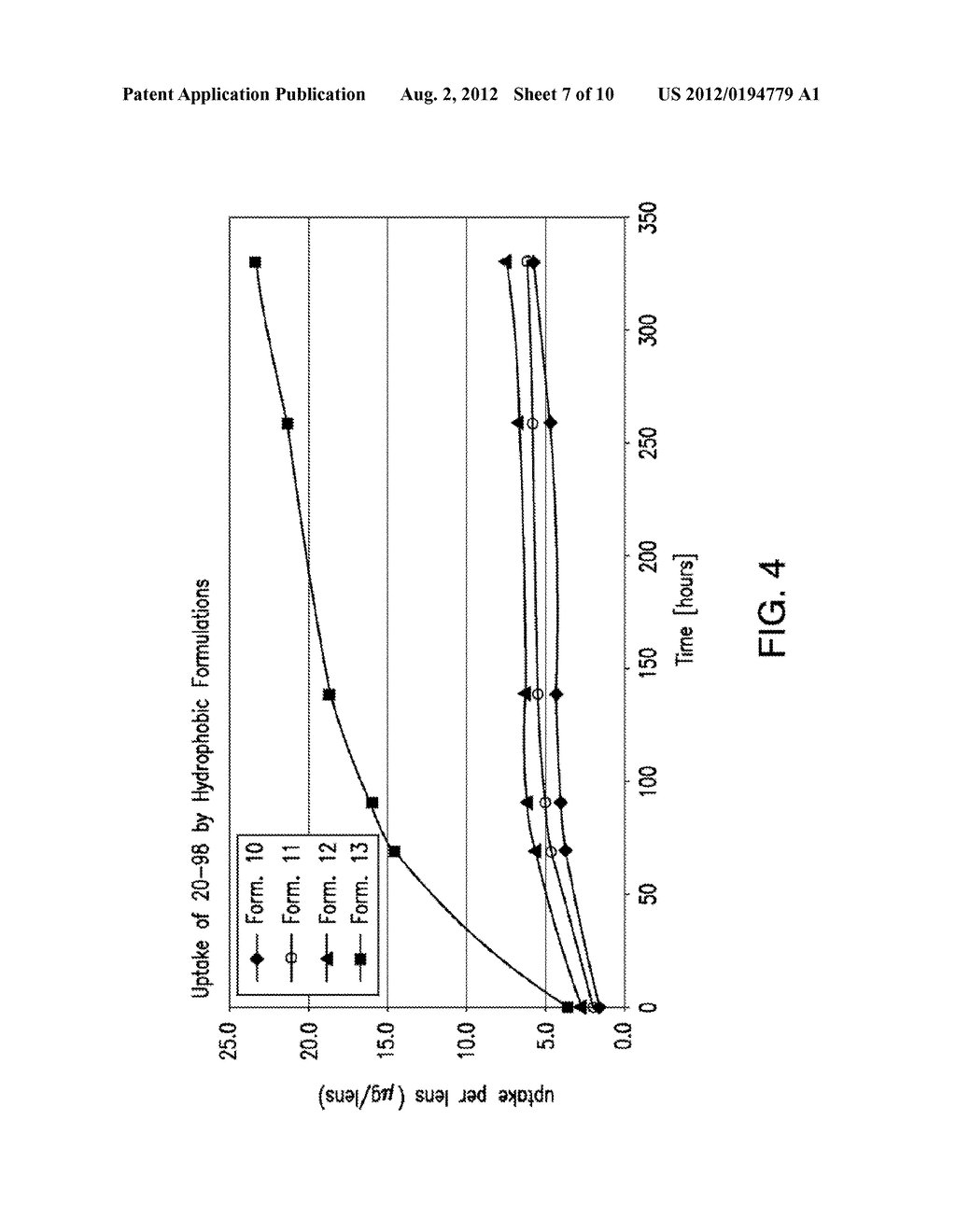 Materials For Use In Ophthalmic Applications And Methods - diagram, schematic, and image 08