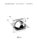 COMPUTER-AIDED DIAGNOSIS OF RETINAL PATHOLOGIES USING FRONTAL EN-FACE     VIEWS OF OPTICAL COHERENCE TOMOGRAPHY diagram and image