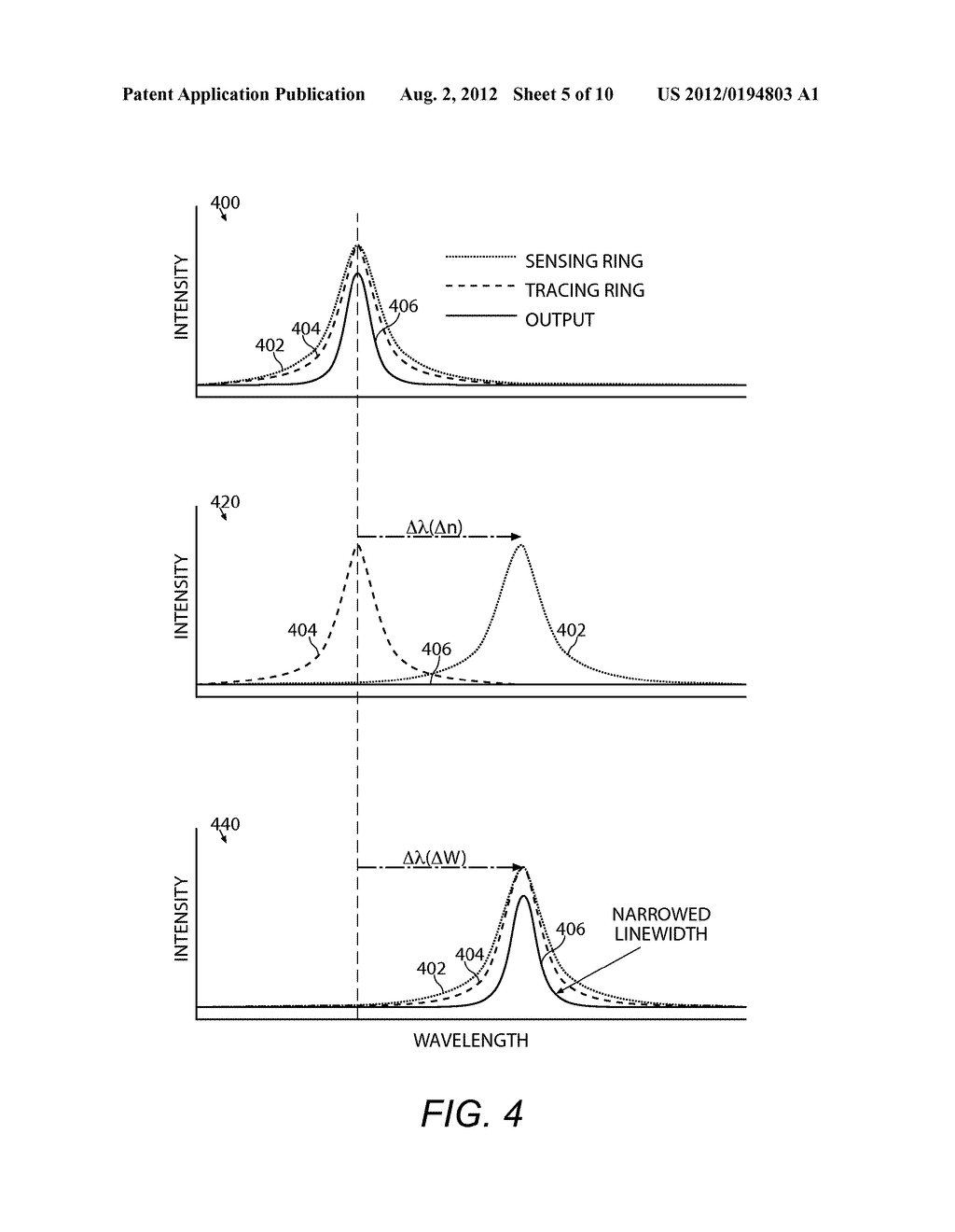 Optical Sensing System And A Method Of Determining A Change In An     Effective Refractive Index Of A Resonator Of An Optical Sensing System - diagram, schematic, and image 06