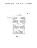 Quality Assurance of a Solid-State Illumination Source diagram and image