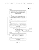 Quality Assurance of a Solid-State Illumination Source diagram and image