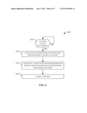 Quality Assurance of a Solid-State Illumination Source diagram and image