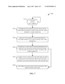 Quality Assurance of a Solid-State Illumination Source diagram and image