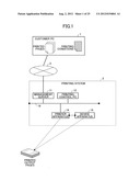 COMPUTER READABLE INFORMATION RECORDING MEDIUM STORING PRINTING CONTROL     PROGRAM, PRINTING CONTROL APPARATUS, PRINTING CONTROL METHOD AND PRINTING     SYSTEM diagram and image