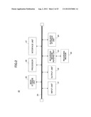 COMPUTER READABLE INFORMATION RECORDING MEDIUM STORING PRINTING CONTROL     PROGRAM, PRINTING CONTROL APPARATUS, PRINTING CONTROL METHOD AND PRINTING     SYSTEM diagram and image