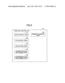 COMPUTER READABLE INFORMATION RECORDING MEDIUM STORING PRINTING CONTROL     PROGRAM, PRINTING CONTROL APPARATUS, PRINTING CONTROL METHOD AND PRINTING     SYSTEM diagram and image