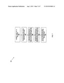 AUTOMATIC PRINTER SETUP SYSTEM diagram and image