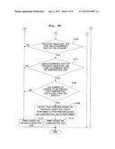 Printing Apparatus diagram and image