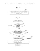 Printing Apparatus diagram and image