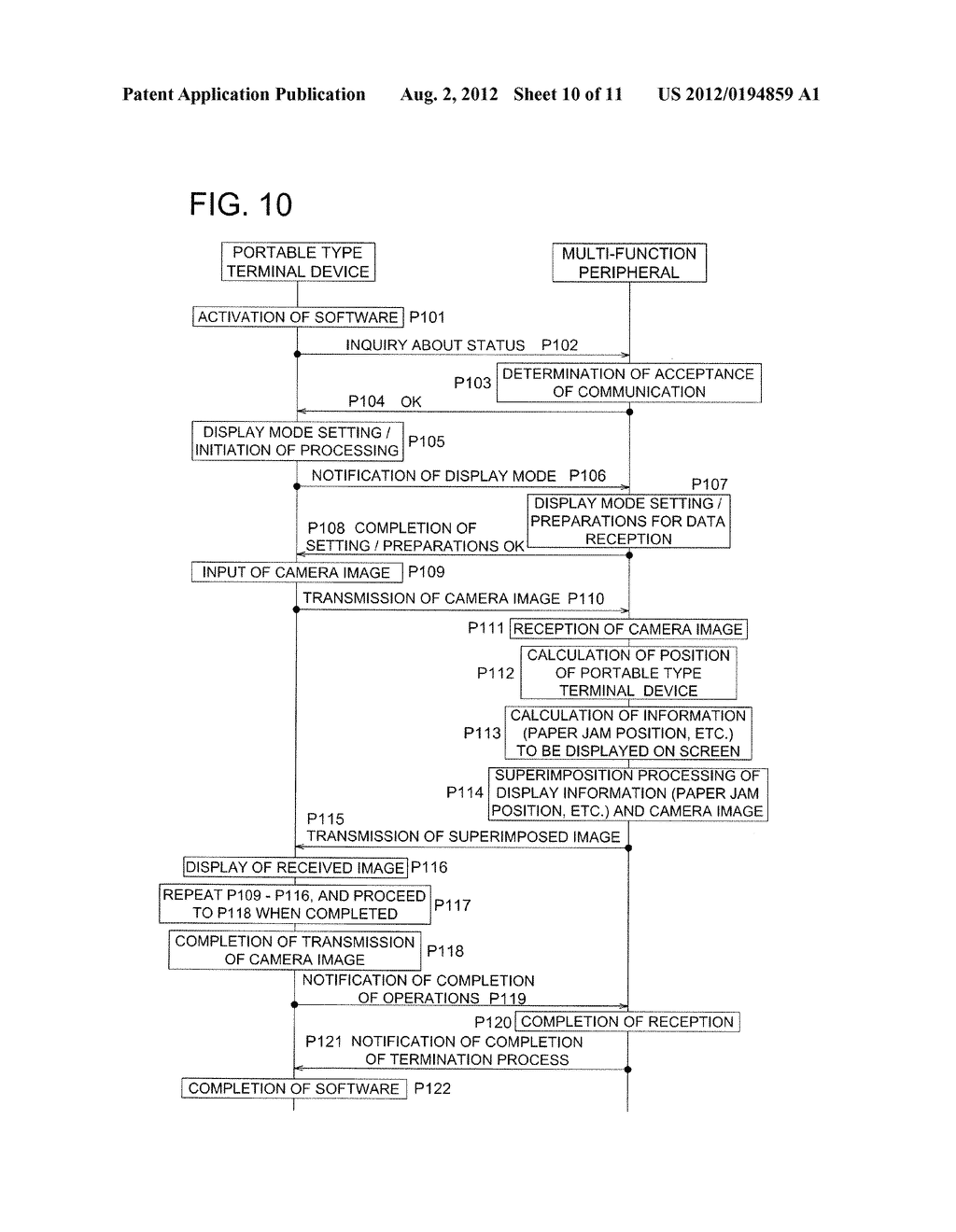 Information Processing Apparatus, Image Forming Apparatus, Information     Processing Method, and Program - diagram, schematic, and image 11