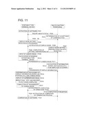 Information Processing Apparatus, Image Forming Apparatus, Information     Processing Method, and Program diagram and image