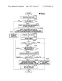 IMAGE FORMING APPARATUS, METHOD OF CONTROLLING IMAGE FORMING APPARATUS,     AND STORAGE MEDIUM diagram and image