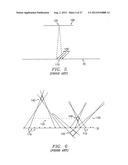 Method and Apparatus for Recording One-Step, Full-Color, Full-Parallax,     Holographic Stereograms diagram and image