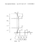 Method and Apparatus for Recording One-Step, Full-Color, Full-Parallax,     Holographic Stereograms diagram and image