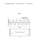 VIBRATION MEMBER DRIVING CIRCUIT diagram and image