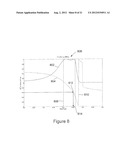 OPTICAL DEVICES BASED ON DIFFRACTION GRATINGS diagram and image