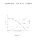 OPTICAL DEVICES BASED ON DIFFRACTION GRATINGS diagram and image