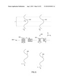 OPTICAL SYSTEMS IMPLIMENTED WITH THERMALLY CONTROLLED SUB-WAVELENGTH     GRATINGS diagram and image